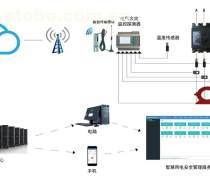 UWB技術掀起市場熱潮 智能化時代的精準定位新寵